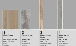 Jakie są wymiary paneli podłogowych? Kluczowe informacje dla każdego wnętrza