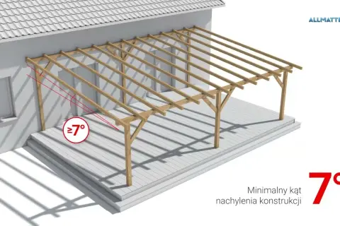 Jak zamontować poliwęglan - uniknij najczęstszych błędów w instalacji