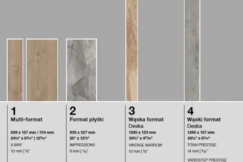 Jakie są wymiary paneli podłogowych? Kluczowe informacje dla każdego wnętrza