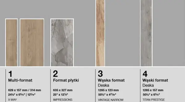 Jakie są wymiary paneli podłogowych? Kluczowe informacje dla każdego wnętrza