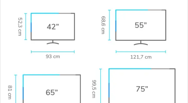 Jaki telewizor do salonu 20m² - idealne rozmiary, technologie i wskazówki